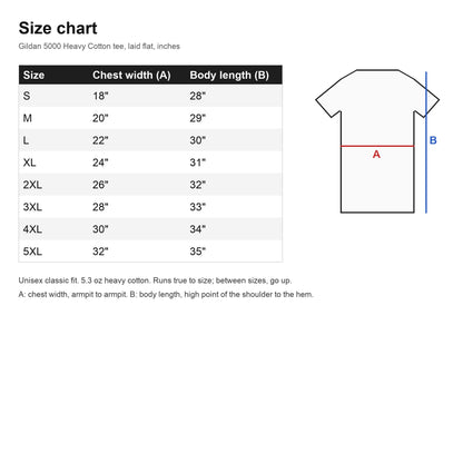 Size chart, S to 5XL, chest width and body length in inches